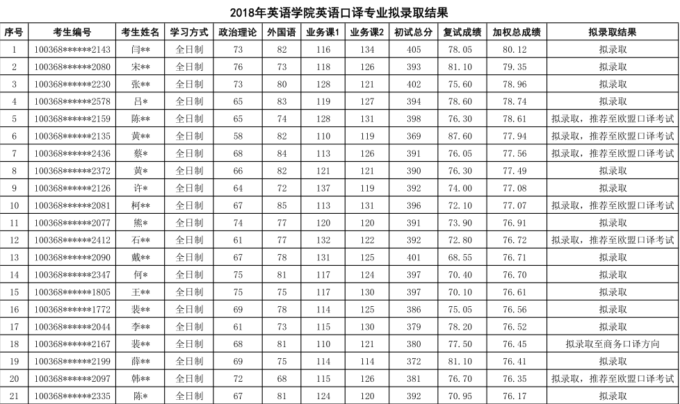 经济总量大的英文翻译_英文翻译