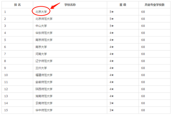 华东6省1市经济总量_数字图片1到10(3)