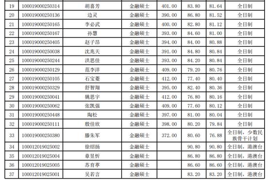 港澳台经济总量最大_世界上最大的蛇(2)