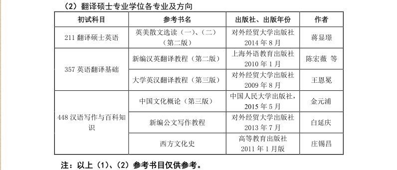 经济总量大的英文翻译_英文翻译