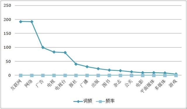 传什么人口_常住人口登记卡是什么(3)